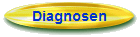 Diagnosen